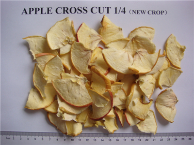 苹果四分只一片 Apple four only a piece of